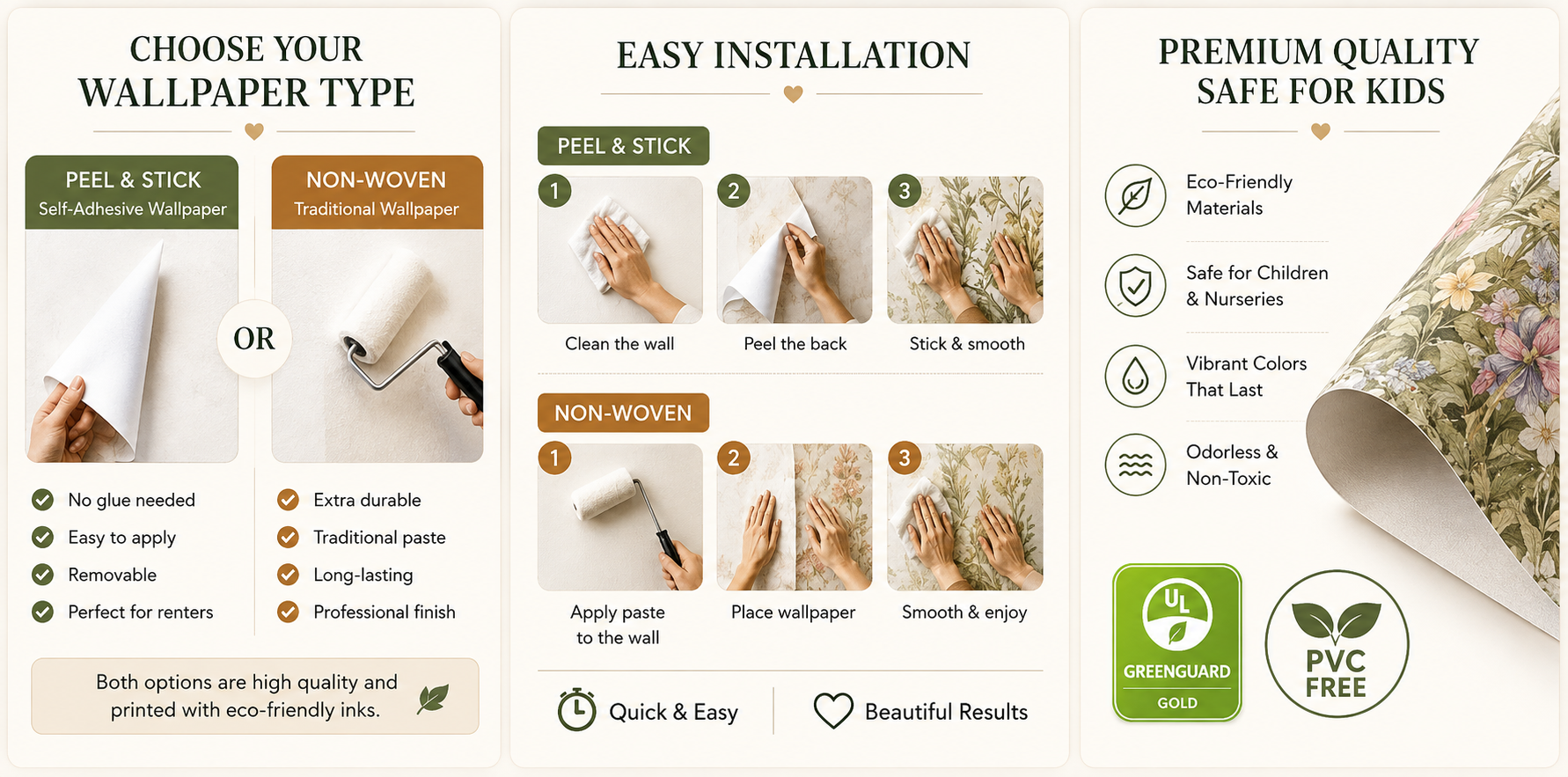 Peel and Stick and Non-Woven wallpaper materials, installation and safety benefits